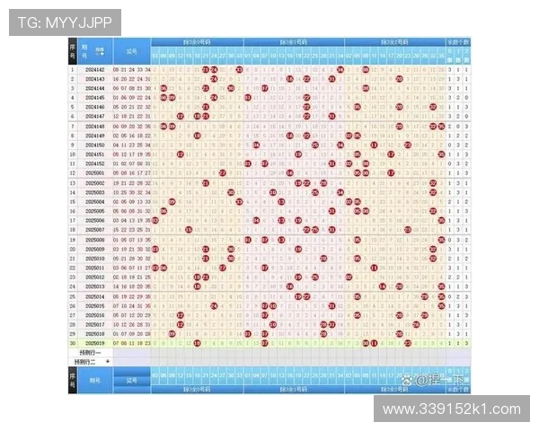 大乐透最新开奖结果走势分析及中奖号码公布