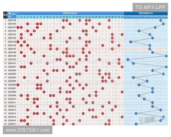 第85期开奖直播全程回顾:最新开奖号码权威发布 第85期开奖直播全程回顾:最新开奖号码权威发布